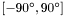$[-90^\circ,90^\circ]$