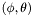 $(\phi,\theta)$