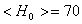 <H_0> = 50