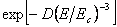 exp[-D*(E/E_c)^-3]