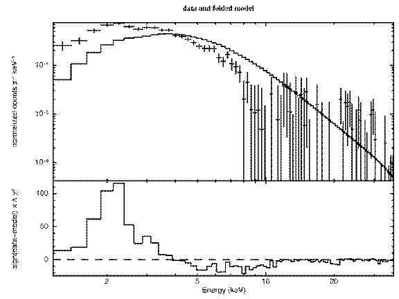 figb